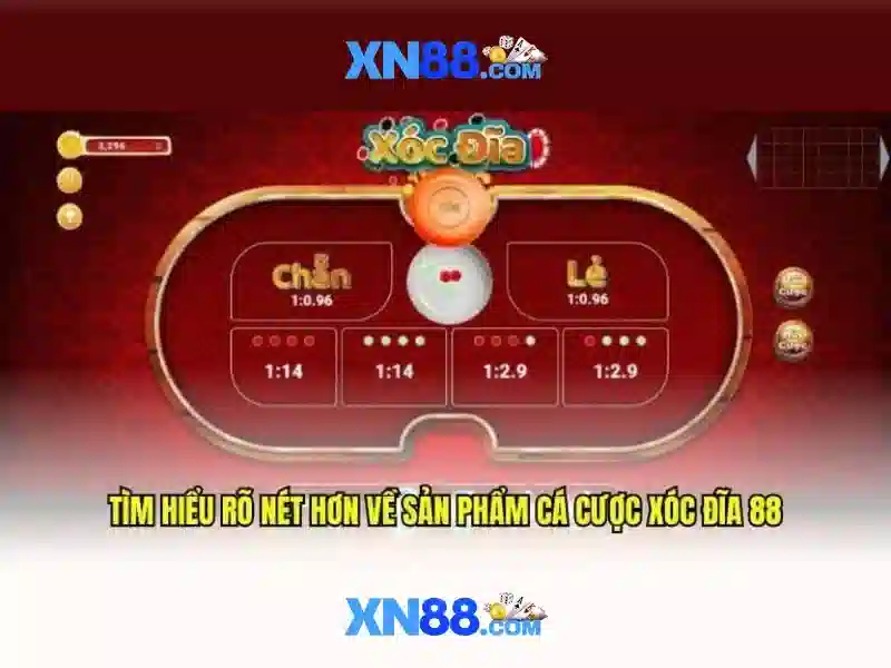 Hỗ trợ khách hàng Hỗ trợ khách hàng