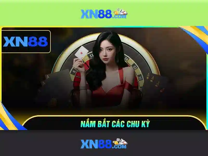 An toàn và quản trị rủi ro An toàn và quản trị rủi ro