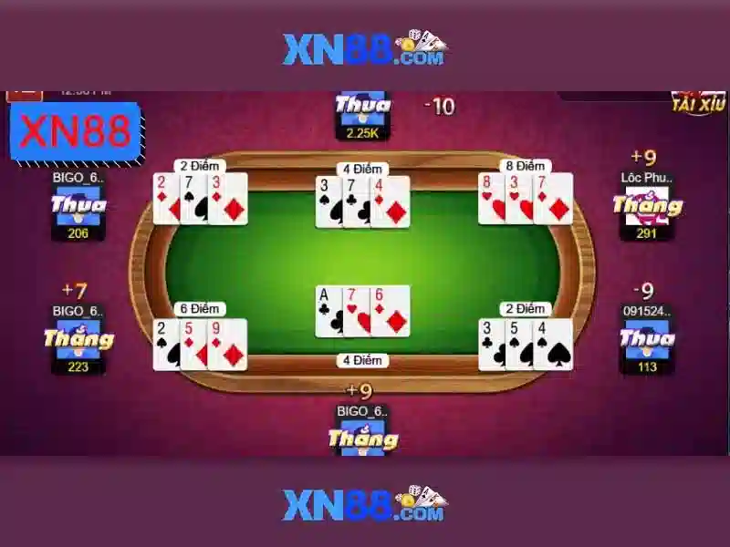 Giới thiệu về xn88 Giới thiệu về xn88