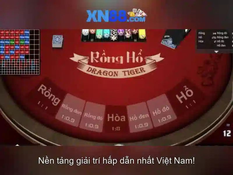 Giới thiệu về xn88 Giới thiệu về xn88