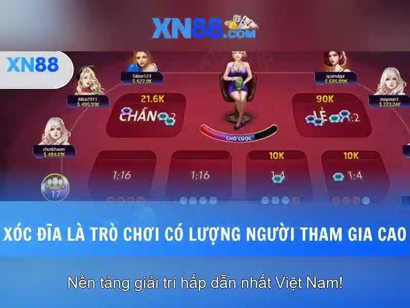 An toàn và bảo mật An toàn và bảo mật